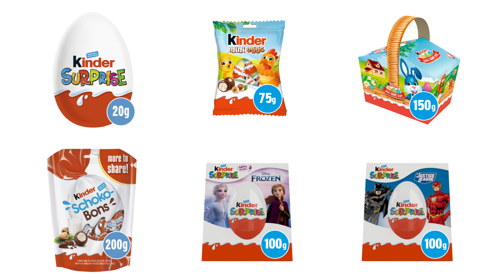 Further Kinder products recalled following an outbreak of salmonella